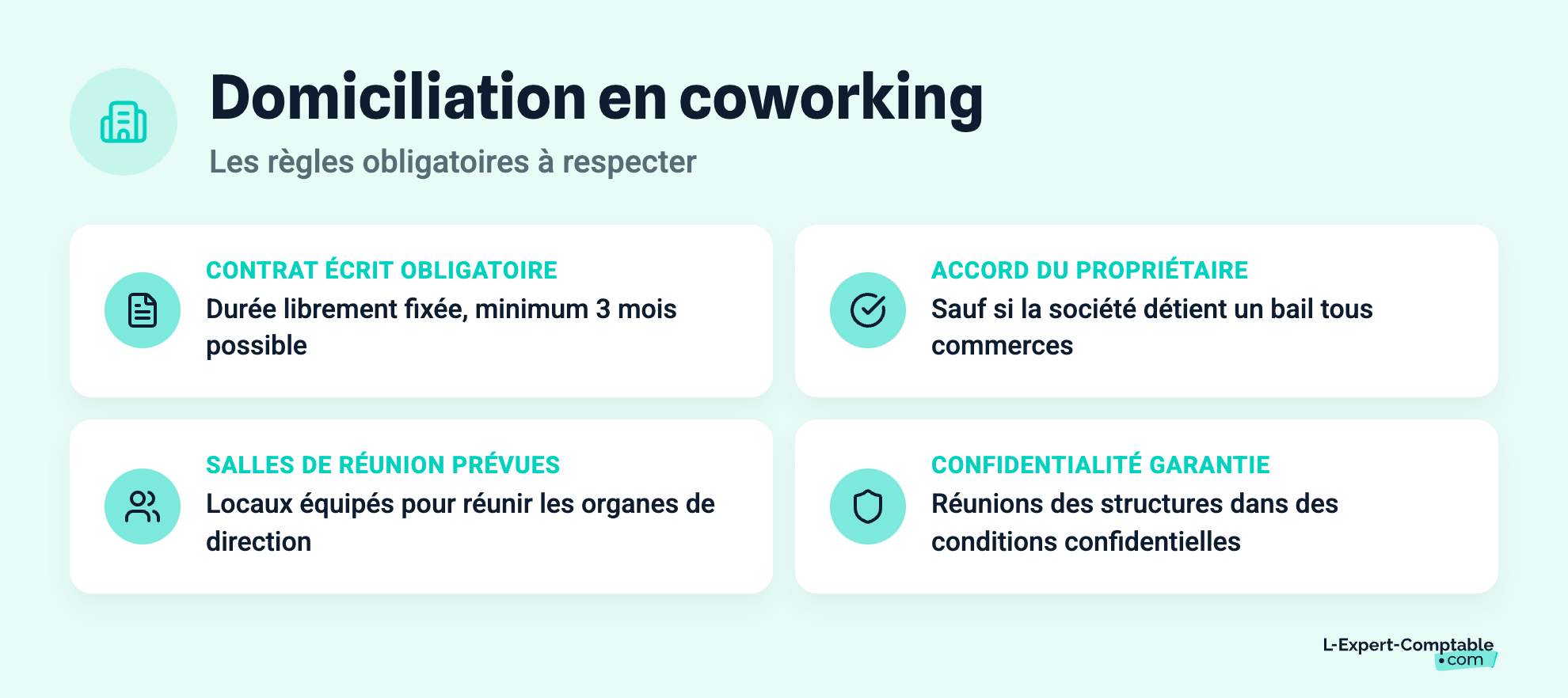 Domiciliation en coworking